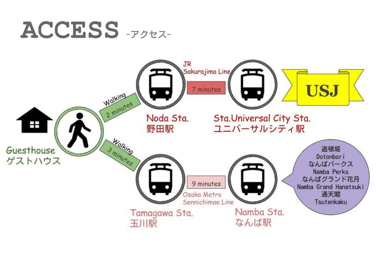Nao'S House Usj 一軒家貸切 Villa โอซาก้า ภายนอก รูปภาพ
